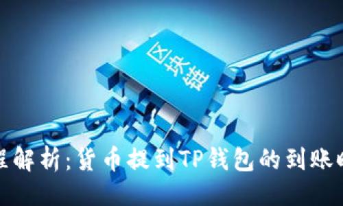 ```xml
TP钱包充值流程解析：货币提到TP钱包的到账时间及注意事项