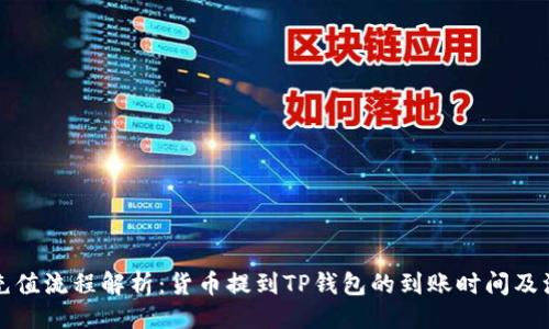 ```xml
TP钱包充值流程解析：货币提到TP钱包的到账时间及注意事项