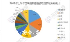 数字货币库神钱包：安全