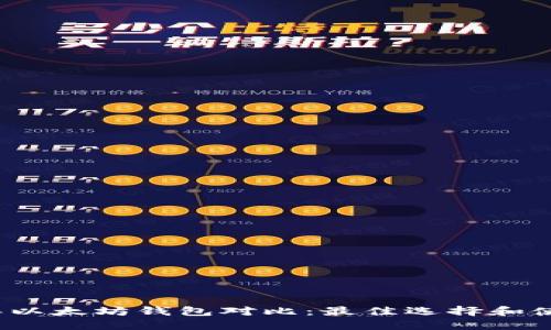 2023年以太坊钱包对比：最佳选择和使用技巧