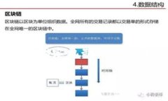 轻松下载泰达币USDT 2.0钱包