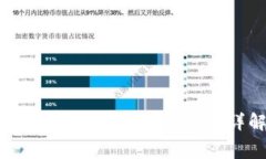TP钱包波场链转账需不需要