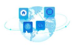 tpWallet 权限管理详解：如