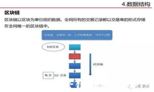 
如何在tpWallet中跨链转账USDT：详尽指南