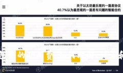 比特币钱包中的矿工费：