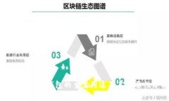 区块链管理钱包的主要用