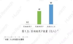  tpWallet以太坊提示打包中
