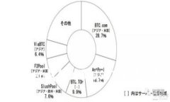 imtomen钱包购买USDT的完整指