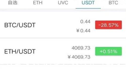 思考的和关键词

tpWallet助记词查看指南：轻松找到你的数字资产安全钥匙