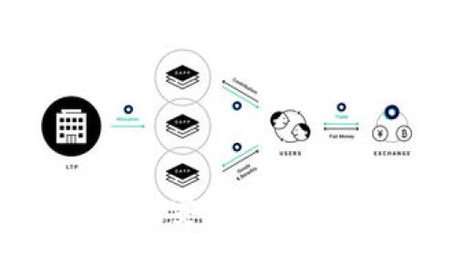 如何通过tpWallet安全购买HTMoon：完整指南