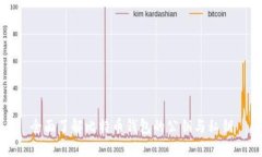 全面了解比特币钱包的公