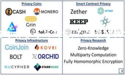   虚拟币钱包收费吗？全面解析费用与选择指南 / 

 guanjianci 虚拟币钱包, 钱包收费, 费用指南, 加密货币 /guanjianci 

---

## 内容主体大纲

1. **引言**
   - 虚拟币钱包的定义与功能
   - 为什么选择虚拟币钱包？

2. **虚拟币钱包的类型**
   - 软件钱包
   - 硬件钱包
   - 在线钱包
   - 移动钱包

3. **虚拟币钱包的收费结构**
   - 交易费用
   - 存储费用
   - 提款费用
   - 其他潜在费用

4. **如何选择合适的虚拟币钱包**
   - 安全性
   - 用户体验和界面
   - 收费透明度
   - 支持的货币种类和数量

5. **解决方案与节省费用的方法**
   - 如何避免钱包使用中的隐形收费
   - 选择免费或低收费的服务

6. **常见疑问解答**
   - 虚拟币钱包的安全性如何？
   - 如何恢复丢失的钱包？
   - 考虑哪些因素来选择钱包？
   - 为什么有些钱包会收高额费用？
   - 可以用哪个钱包进行小额交易？
   - 使用钱包时如何避免诈骗？
   - 新手应该从哪些钱包开始？

7. **总结**

---

## 正文内容

### 引言

随着加密货币的日益普及，越来越多的人开始关注虚拟币钱包。虚拟币钱包不仅是存储和管理数字货币的重要工具，它们也在整个加密货币生态系统中扮演着关键角色。从比特币到以太坊，选择合适的钱包是每个进入这一领域的人的首要任务。那么，虚拟币钱包收费吗？其费用结构复杂吗？本文将详细探讨这些问题，帮助用户做出明智的选择。

### 虚拟币钱包的类型

#### 软件钱包

软件钱包是在计算机或移动设备上运行的软件，用户可以使用它来存储和管理加密货币。这种钱包通常用户友好，方便快捷，但也需注意其安全性。

#### 硬件钱包

硬件钱包是专用设备，用户用它来存储加密货币。由于其离线存储的特性，相较于软件钱包，它们更为安全，但通常价格较高。

#### 在线钱包

在线钱包是基于web的服务，用户可以通过浏览器访问其钱包。虽然方便，但安全性相对较低，用户需谨慎选择。

#### 移动钱包

移动钱包是专为移动设备设计的应用程序，方便用户在进行日常交易时使用。这种钱包通常易于操作，但也要注意安全性。

### 虚拟币钱包的收费结构

#### 交易费用

大多数虚拟币钱包在用户进行交易时会收取一定的交易费用。这些费用通常基于用户转账的金额和网络的拥堵情况。了解这些费用的构成至关重要，以便在交易时做出明智的决策。

#### 存储费用

某些钱包可能会对存储资金收取费用，尤其是那些提供额外保护措施的硬件钱包。每种钱包的收费结构不同，用户应提前了解相关费用。

#### 提款费用

从钱包提款到其他账户时，可能会收取提款费用。用户需在选择钱包时，根据自己的需求选择合适的选项。

#### 其他潜在费用

除了上述费用，部分钱包可能还会有其他费用，例如服务费或维护费。在选择钱包时，认真查阅其收费标准是非常重要的。

### 如何选择合适的虚拟币钱包

#### 安全性

安全性应该是用户选择虚拟币钱包时最重要的考虑因素。选择经过认证的钱包，确保其拥有良好的安全措施如双重身份验证。

#### 用户体验和界面

一个友好的用户界面可以使交易变得更加简单，尤其是对新手用户来说非常重要。选择一个易于使用的钱包可以减少出错的概率。

#### 收费透明度

选择一个费用透明的钱包，可以帮助用户避免不必要的开支。在选择钱包时，可以提前询问其所有的收费项目。

#### 支持的货币种类和数量

不同的钱包可能只支持特定的币种，选择一个支持多种加密货币的钱包可以让用户在管理资产时更加灵活。

### 解决方案与节省费用的方法

#### 如何避免钱包使用中的隐形收费

在选择钱包时，一定要仔细阅读用户协议，了解其中涉及的所有费用，特别是那些可能的隐藏费用。

#### 选择免费或低收费的服务

有很多在线钱包提供免费的服务，用户在选择钱包时，可以优先考虑这些选项，以降低使用成本。

### 常见疑问解答

#### 虚拟币钱包的安全性如何？

虚拟币钱包的安全性如何？
虚拟币钱包的安全性是用户选择的重要标准之一。大多数软件钱包和在线钱包通常会使用加密技术来保护用户信息，但相对来说，它们仍有一定的安全风险。
硬件钱包因其存储在离线设备中的特性，通常被视为最安全的选择。例如，Ledger 和 Trezor 等知名品牌提供的硬件钱包，都具备高安全性能。但用户仍需小心保护自身私钥及助记词，避免遗失或泄露。
此外，使用钱包时启用双重身份验证、定期更新软件、避免在不安全的网络下操作等措施也极为重要。逐渐增加的网络攻击使得了解钱包的安全机制变得必要，用户应保持警惕。

#### 如何恢复丢失的钱包？

如何恢复丢失的钱包？
丢失虚拟币钱包的私钥或助记词可能意味着丢失资金，这是非常严重的问题。然而，许多钱包在创建时会提供助记词，用户需妥善保管这一信息，以便日后恢复。
若出现丢失的情况，用户可以通过助记词或备份的私钥进行恢复。在软件钱包中，通常会有“导入钱包”功能，用户只需输入助记词或私钥即可恢复其虚拟币钱包。
特别是在选择钱包时，需确保其具备良好的备份和恢复选项，避免因安全事故失去对资金的控制。同时，建议用户在使用过程中做好定期备份，以降低资产风险。

#### 考虑哪些因素来选择钱包？

考虑哪些因素来选择钱包？
在选择虚拟币钱包时，用户需要考虑多个因素。首先，安全性是首要考量。钱包的安全级别直接影响用户资产的安全，因此知名品牌及其安全措施应被优先考虑。
其次，用户体验也是重要因素。良好的用户界面可以提高使用的便捷性，特别是对新手用户来说，简单易懂的操作显得尤为重要。
费用透明度同样不可忽视。在选择时，用户应仔细了解所有可能的费用项目，确保没有隐形费用。此外，钱包支持的币种种类及数量也会影响用户的选择，选择多样化支持的方式能够更灵活地管理资产。

#### 为什么有些钱包会收高额费用？

为什么有些钱包会收高额费用？
不同的钱包按照自身的运营模式和提供的服务收取不同费用。有些钱包需要支付高额的维护费用，以提供更好的安全保护、客户服务和技术支持，这些费用会转移到用户身上。
在线钱包中的收费用于覆盖服务器维护、网络安全以及交易的费用。而硬件钱包通常因为其高安全性和独特的设备成本，定价更高。此外，有些钱包会依据其用户群体及市场定位，以相对高额的费用来获取更多收益。
用户在选择钱包时，应认真比较这些费用与服务的性价比，以选择能够符合自身需求的最佳选择。

#### 可以用哪个钱包进行小额交易？

可以用哪个钱包进行小额交易？
进行小额交易时，用户应考虑交易费用相对较低的钱包。一般而言，许多免费的在线钱包适合小额交易，如Coinbase、Exodus等，这些平台通常提供低至零费用的交易通道，非常适合小额转账。
移动钱包也被认为是小额交易中的不错选择，尤其是那些支持快速转账的应用，如Trust Wallet、MetaMask，这些应用在转账费用上有一定优势，且操作方便。
无论小额交易选择何种钱包，用户需确保选择安全性好的平台，以保障安全性和用户体验。

#### 使用钱包时如何避免诈骗？

使用钱包时如何避免诈骗？
在加密货币领域，诈骗事件层出不穷，用户需保持高度警惕。首先，避免随意点击可疑链接或提供个人信息。使用钱包时，确保其来源是可靠的官方网站，避免下载不明程序。
此外，用户应定期更改登录信息，并启用双重身份验证，以增加安全性。在进行交易时，用户需核实对方信息，确保是可信的平台进行交易，尤其不应轻易相信陌生人的推荐或投资信息。
通过以上注意事项，用户能够在一定程度上规避加密货币领域的诈骗事件，从而保护自身资产安全。

#### 新手应该从哪些钱包开始？

新手应该从哪些钱包开始？
对于新手用户来说，选择一个用户友好且功能全面的钱包是非常重要的。例如，Coinbase和Binance等钱包提供直观的用户界面，方便新手进行操作。这类平台通常支持多种货币且具有良好的安全性，也都提供新手教育。
另一种适合新手的钱包是电子钱包，如Trust Wallet，这类钱包操作简单，方便用户快速上手。此外，部分软件钱包还提供内置的购买选项，使得新手可以轻松购买加密货币。
总之，选择一个简单易用且有良好评价的钱包将帮助新手更好地融入加密货币的世界，并逐步学习和掌握更多的使用技巧。

### 总结

通过以上对虚拟币钱包的各个方面进行深入探讨，我们了解到了虚拟币钱包的收费结构、类型以及选择策略等关键点。在加密货币日益普及的今天，了解如何选择合适的钱包，不仅能够提高用户体验，还能有效降低费用和风险。

希望本文能够为您的虚拟币钱包选择提供有价值的参考和帮助，确保您在加密货币的世界中安全且高效地管理您的资产。