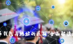 比特币钱包与地址的区别