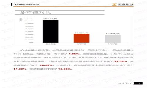 多重签名钱包的破解方法与风险分析