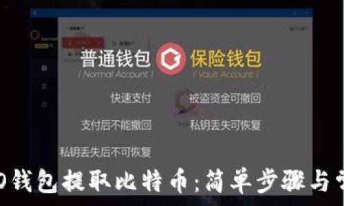   
如何通过SBO钱包提取比特币：简单步骤与常见问题解析