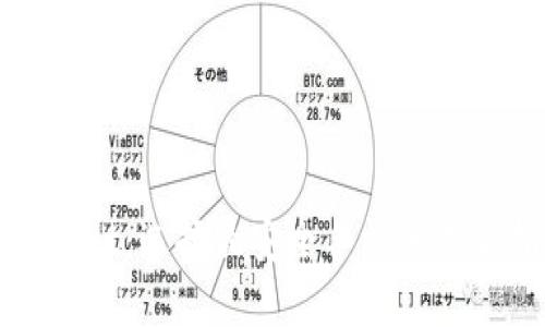 tpWallet：选择最安全手机的综合指南