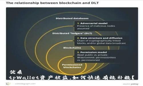优质
tpWallet资产被盗，如何快速有效补救？