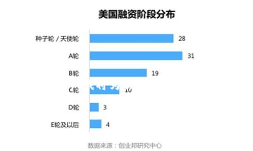 为了帮助你更好地理解如何将USDT（泰达币）提币到TP Wallet（TP钱包），我将为你提供一个易于理解的、相关关键词，并撰写一份详细的大纲以及相关问题的解答。


  如何将USDT提币到TP Wallet：完整教程与注意事项