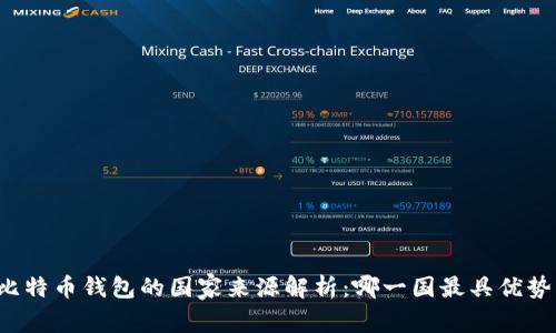 比特币钱包的国家来源解析：哪一国最具优势？