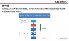 区块链钱包UID解析：让你