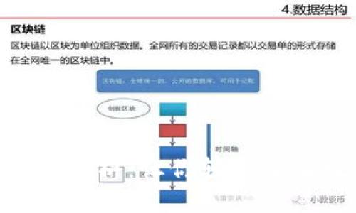 区块链钱包UID解析：让你轻松了解数字资产管理