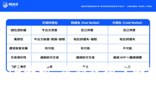 区块链钱包UID解析：让你轻松了解数字资产管理