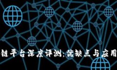 魔卡区块链平台深度评测