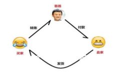 如何防止tpWallet私钥泄露及其安全性分析