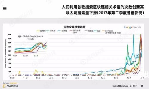 # IM钱包操作流程指南：立即掌握2025必看技巧