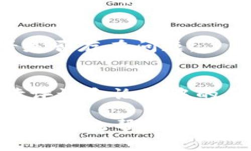 要将天涯分转到以太坊钱包，通常涉及几个步骤。请注意，天涯分本质上是一种数字资产或积分，具体的操作步骤可能会因平台或钱包的不同而有所变化。以下是一个基本的操作指南：

### 第一步：了解天涯分的转换规则
在开始之前，首先需要了解天涯分是否支持兑换成其他数字货币。有些平台会提供兑换服务，你可以在官方网站或相关的用户协议中找到详细信息。如果可以兑换，你需要确认转换的汇率及手续费等。

### 第二步：选择合适的兑换平台
如果天涯分能够被兑换成以太坊，你需要选择一个支持这种交易的平台。许多交易所提供此类兑换服务，用户可以将天涯分充值到交易所，然后将其兑换为以太坊。确保所选择的平台信誉良好，并具有良好的用户评价，以确保资金安全。

### 第三步：创建账户
如果你选择的兑换平台需要注册账户，那么你需要提供一些基本的个人信息并完成实名认证。这通常包括电子邮件地址、电话、身份证明等信息。
完成注册后，登录你的账户。

### 第四步：转入天涯分
在确保账户安全后，你需要将天涯分转入到你的交易所账户中。依据平台的操作指引进行转帐，这通常涉及在钱包中输入你的交易所汇款地址，或者通过平台提供的其他方式进行充值。请务必核对地址是否正确，确保资金不会丢失。

### 第五步：进行兑换
成功充值后，你可以在平台上找到换币的选项。选择将天涯分兑换为以太坊，并确认兑换的数量和手续费。完成交易后，平台会将相应的以太坊存入你的账户。

### 第六步：提现到以太坊钱包
在交易所账户中，你会看到对应数量的以太坊。接下来，你需要将它们提现到你自己的以太坊钱包。输入你的以太坊钱包地址，确认地址无误后提交提现请求。通常情况下，提现会在几分钟到几小时内处理完成，这取决于网络繁忙程度及交易所的处理效率。

### 第七步：确认到账
在执行提现后，请务必在你的以太坊钱包中检查，以确认以太坊是否到账。如果没有，查看交易所提供的交易记录，查看是否存在问题。

### 注意事项
在整个操作过程中务必保持警惕，尤其是在输入钱包地址和进行资金操作时。此外，强烈建议在使用任何平台之前阅读评论和论坛中的反馈，以确保平台的可靠性和安全性。

以上就是将天涯分转到以太坊钱包的一般步骤，希望这些信息能帮助到你！如果你在某一步遇到具体问题，请查看相关平台的帮助中心或联系客服寻求支持。