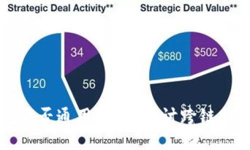 区块链钱包能否通用？深入探讨跨链支付的可能性