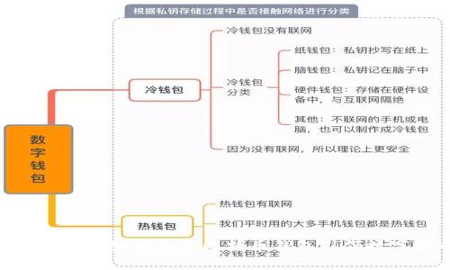 2025必看：三星如何通过比特币钱包引领数字货币革命