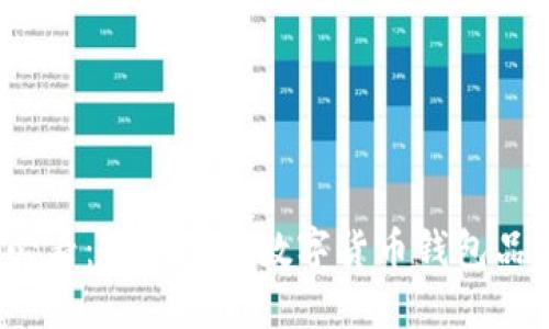 2025必看：最安全的数字货币钱包品牌推荐