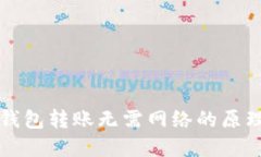 数字币钱包转账无需网络