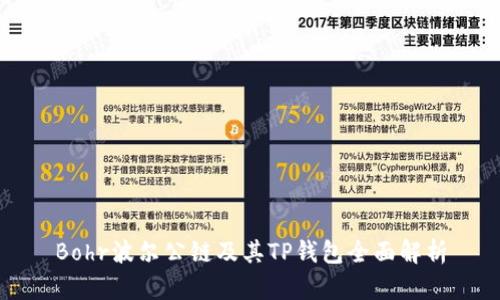 Bohr波尔公链及其TP钱包全面解析