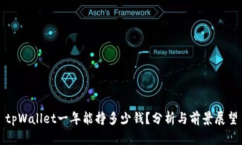 tpWallet一年能挣多少钱？分析与前景展望