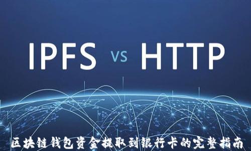 
区块链钱包资金提取到银行卡的完整指南