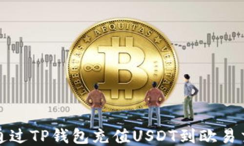 
如何通过TP钱包充值USDT到欧易交易所