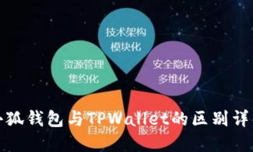 小狐钱包与TPWallet的区别详解