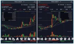 虚拟币钱包类型详解：选