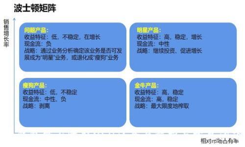   
比特币钱包能否收取USDT？全面解析与常见问题解答